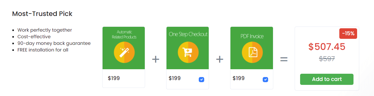 Bundling package deal infographic offer